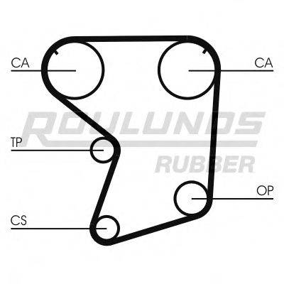 ROULUNDS RUBBER RR1382