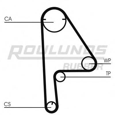 ROULUNDS RUBBER RR1064 Ремінь ГРМ