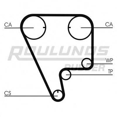 ROULUNDS RUBBER RR1310