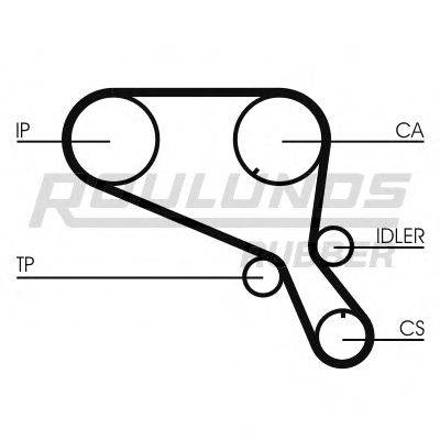 ROULUNDS RUBBER RR1159