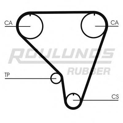 ROULUNDS RUBBER RR1266