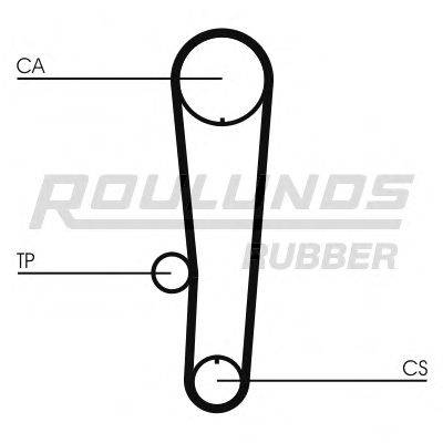 ROULUNDS RUBBER RR1114