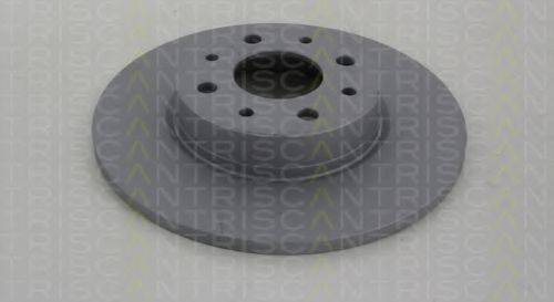 TRISCAN 812012140C гальмівний диск