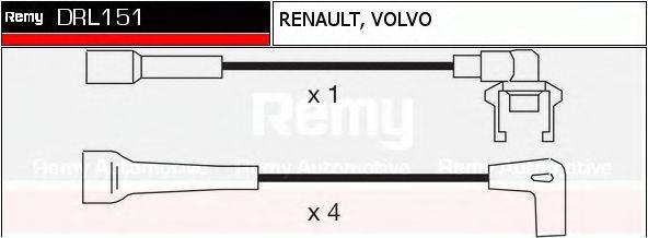 RENAULT TRUCKS 7700746045 Комплект дротів запалювання