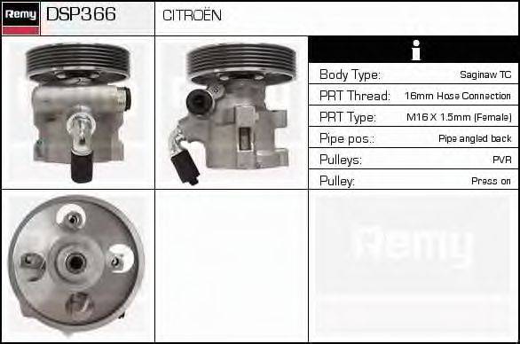 DELCO REMY DSP366 Гідравлічний насос, кермо