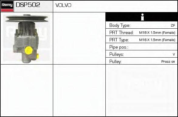 DELCO REMY DSP502 Гідравлічний насос, кермо