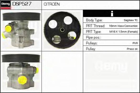 DELCO REMY DSP527 Гідравлічний насос, кермо