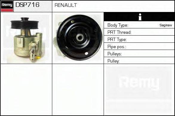 DELCO REMY DSP716 Гідравлічний насос, кермо