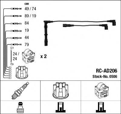 NGK 0506