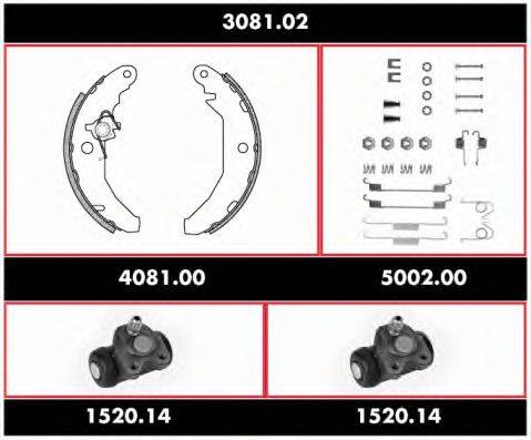 REMSA 3081.02