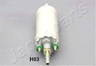 JAPANPARTS PB-H03