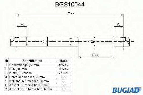 BUGIAD BGS10644