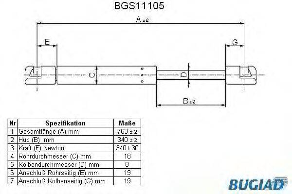 BUGIAD BGS11105