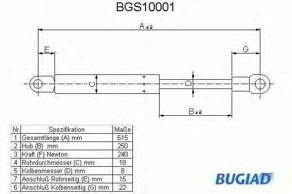 BUGIAD BGS10001