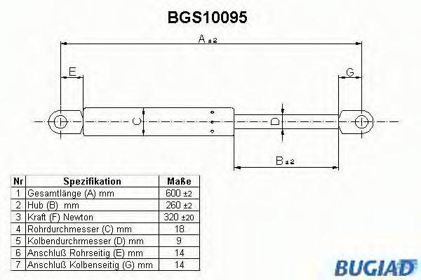 BUGIAD BGS10095