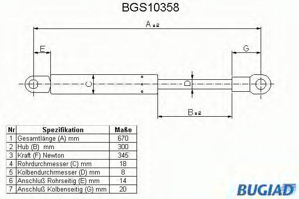 BUGIAD BGS10358