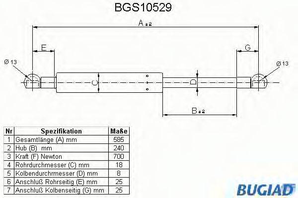 BUGIAD BGS10529