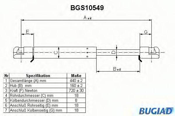 BUGIAD BGS10549 Газова пружина, кришка багажника