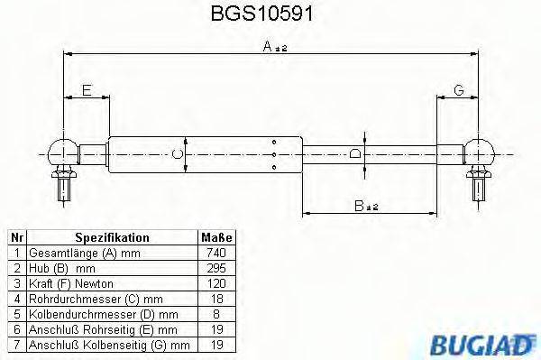 BUGIAD BGS10591