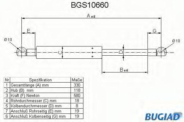 BUGIAD BGS10660