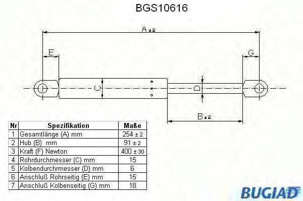 BUGIAD BGS10616 Газова пружина, капот