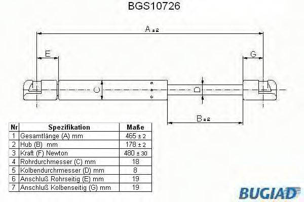 BUGIAD BGS10726 Газова пружина, кришка багажника