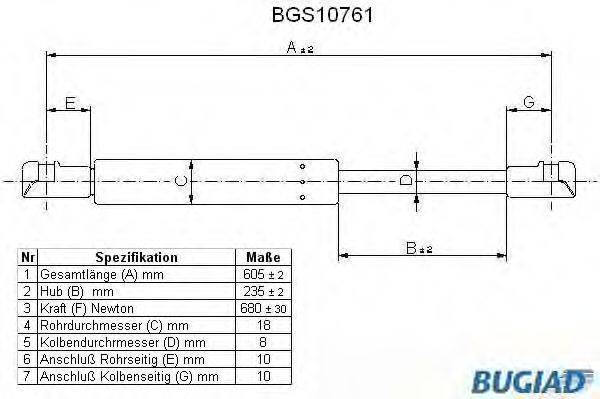 BUGIAD BGS10761