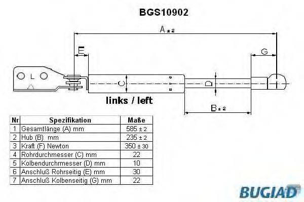 BUGIAD BGS10902