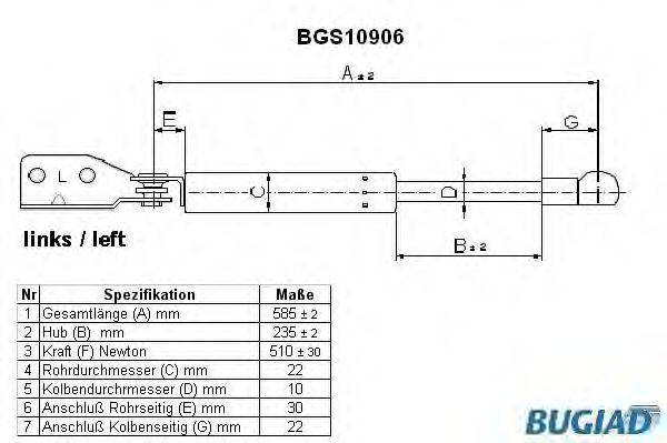 BUGIAD BGS10906