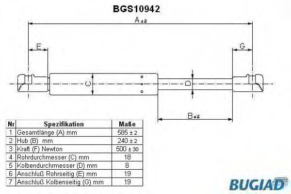 BUGIAD BGS10942