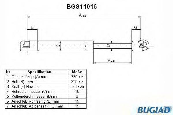 BUGIAD BGS11016