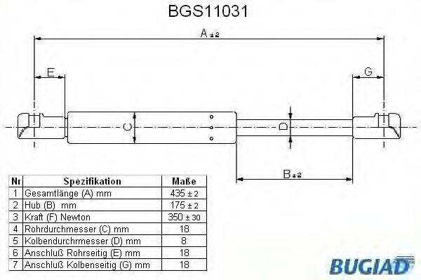 BUGIAD BGS11031