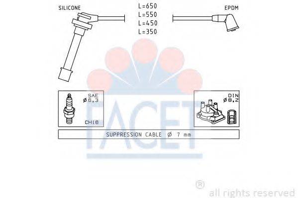 FACET 4.9399