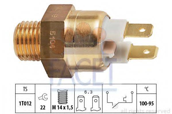 FACET 7.5104