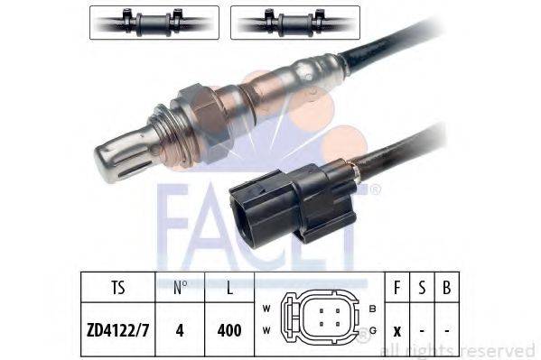 FACET 10.8151