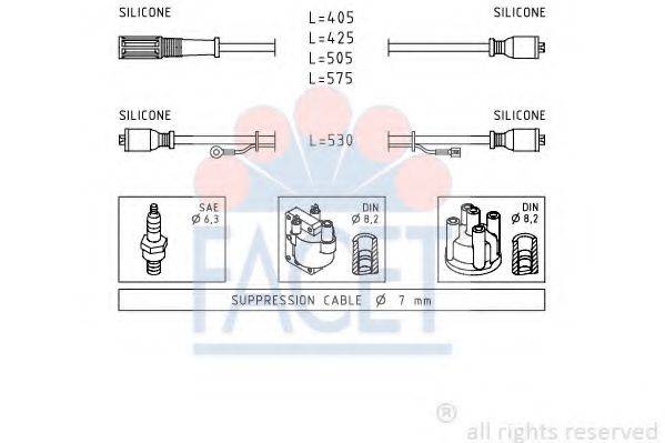 FACET 4.8386