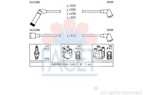 FACET 4.7120