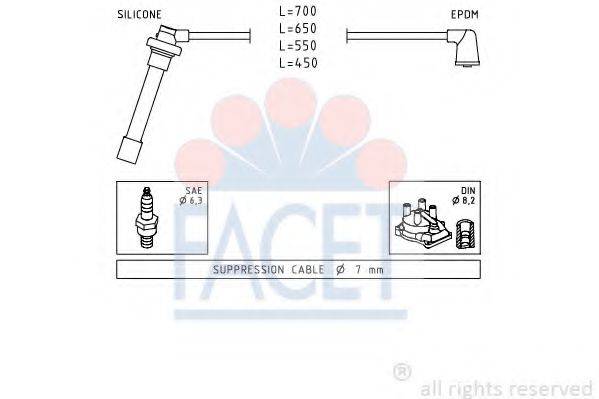 FACET 49686 Комплект дротів запалювання