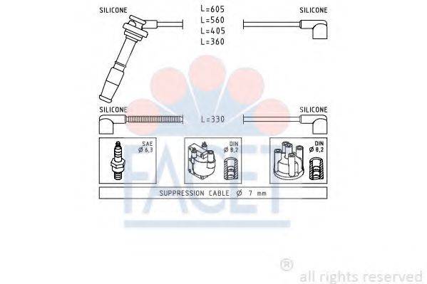 FACET 4.8609