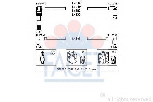 FACET 4.9516