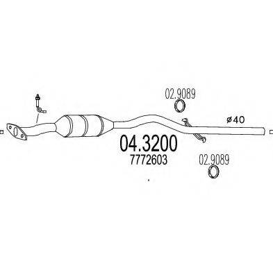 MTS 04.3200