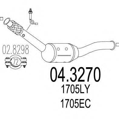 MTS 04.3270