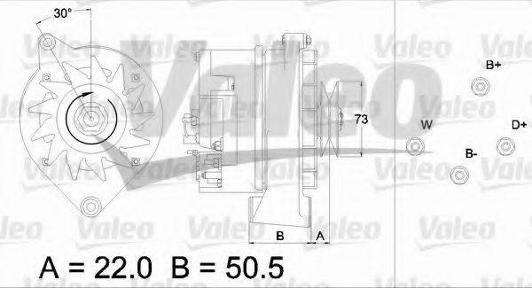 VALEO 436437