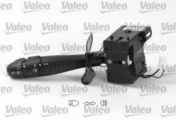 VALEO 251568