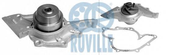 RUVILLE 65408