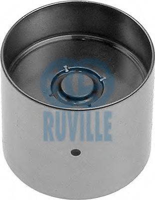 RUVILLE 266701