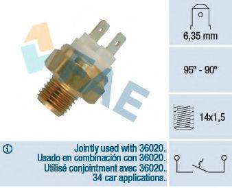 FAE 36010