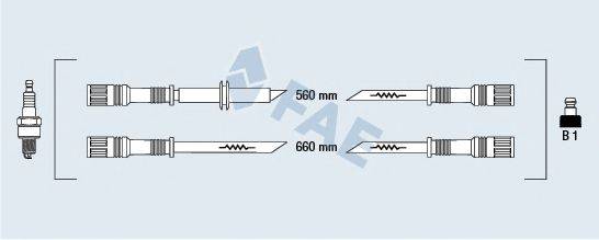 FAE 83300