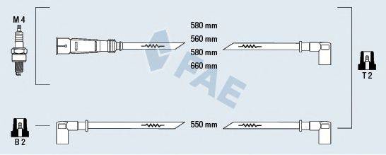 FAE 85020