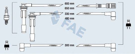 FAE 85230